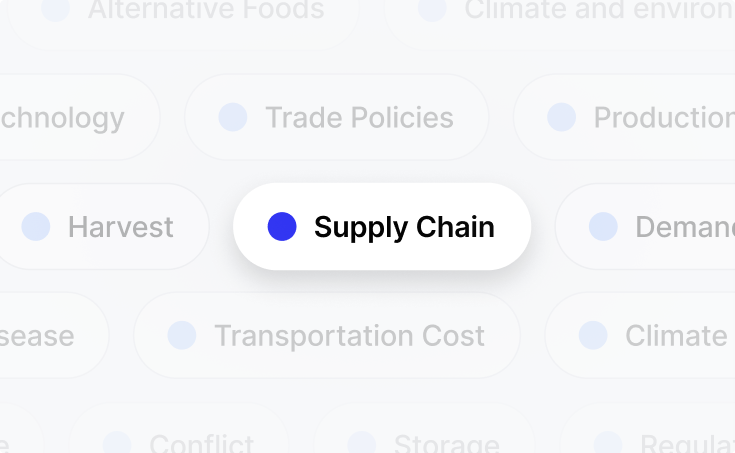 data-driven